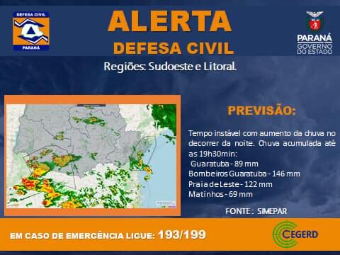 ​Alerta de Alagamentos no Litoral: 10 Ocorrências Registradas em Guaratuba