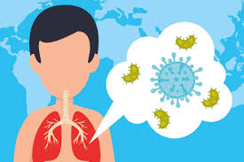 ​Surto de Virose em Guaratuba: Casos Mais do que Dobram em Relação ao Mês de Dezembro